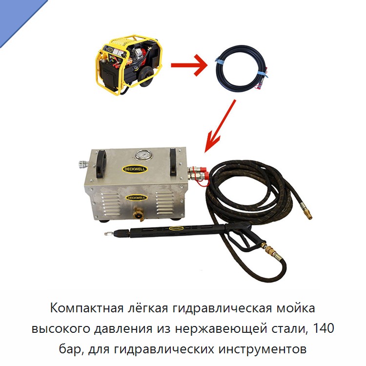 Компактная лёгкая гидравлическая мойка высокого давления из нержавеющей стали, 140 бар, для гидравлических инструментов — Прочие гидравлические инструменты