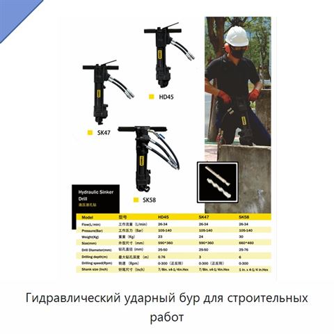 Гидравлический ударный бур для строительных работ