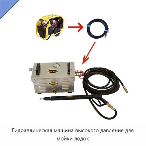 Гидравлическая машина высокого давления для мойки лодок