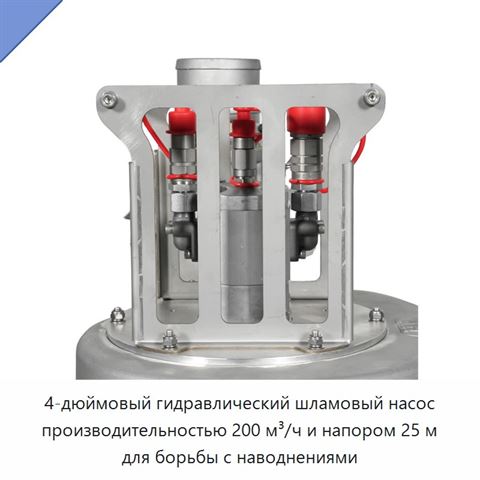 4-дюймовый гидравлический шламовый насос производительностью 200 м³/ч и напором 25 м для борьбы с наводнениями