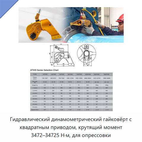 Гидравлический динамометрический гайковёрт с квадратным приводом, крутящий момент 3472–34725 Н·м, для опрессовки