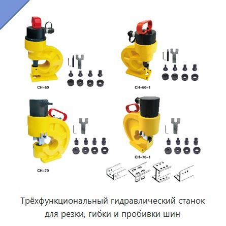 Трёхфункциональный гидравлический станок для резки, гибки и пробивки шин