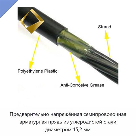 Предварительно напряжённая семипроволочная арматурная прядь из углеродистой стали диаметром 15,2 мм