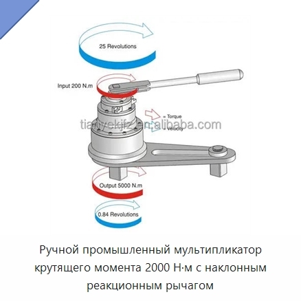 Ручной промышленный мультипликатор крутящего момента 2000 Н·м с наклонным реакционным рычагом