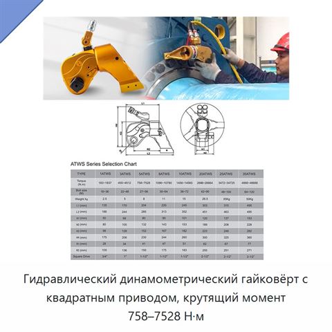 Гидравлический динамометрический гайковёрт с квадратным приводом, крутящий момент 758–7528 Н·м