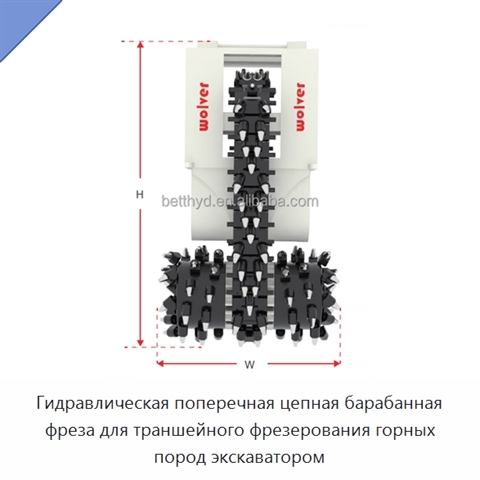 Гидравлическая поперечная цепная барабанная фреза для траншейного фрезерования горных пород экскаватором