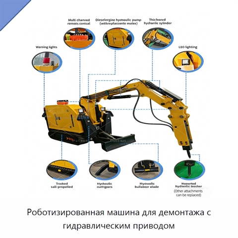Роботизированная машина для демонтажа с гидравлическим приводом