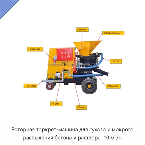 Роторная торкрет-машина для сухого и мокрого распыления бетона и раствора, 10 м³/ч