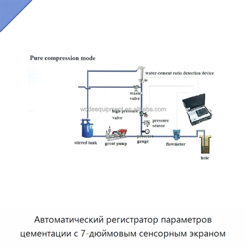 Автоматический регистратор параметров цементации с 7-дюймовым сенсорным экраном