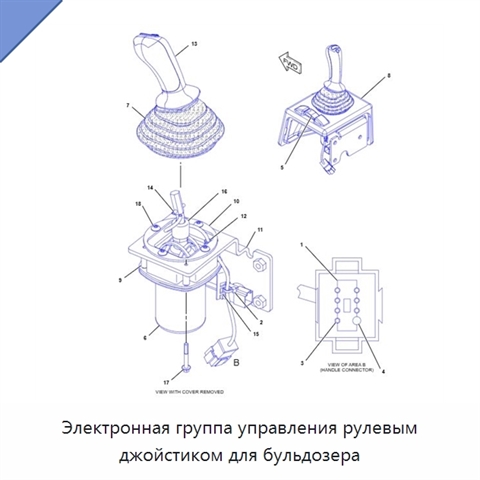 Электронная группа управления рулевым джойстиком для бульдозера