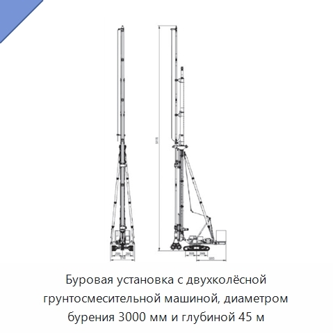Буровая установка с двухколёсной грунтосмесительной машиной, диаметром бурения 3000 мм и глубиной 45 м