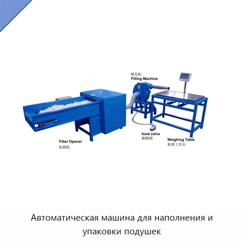 Автоматическая машина для наполнения и упаковки подушек