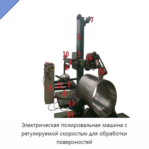 Электрическая полировальная машина с регулируемой скоростью для обработки поверхностей