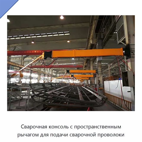 Сварочная консоль с пространственным рычагом для подачи сварочной проволоки