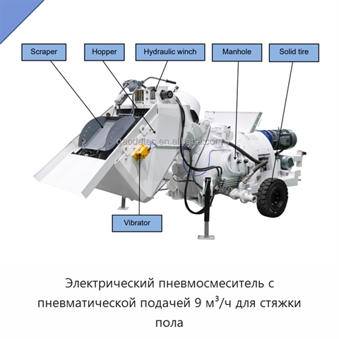 Электрический пневмосмеситель с пневматической подачей 9 м³/ч для стяжки пола