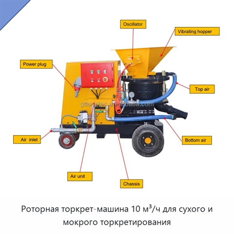 Роторная торкрет-машина 10 м³/ч для сухого и мокрого торкретирования