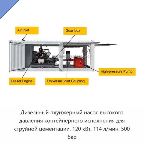 Дизельный плунжерный насос высокого давления контейнерного исполнения для струйной цементации, 120 кВт, 114 л/мин, 500 бар