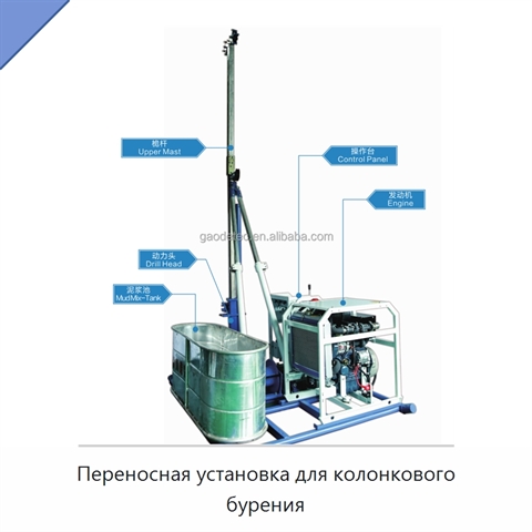 Переносная установка для колонкового бурения