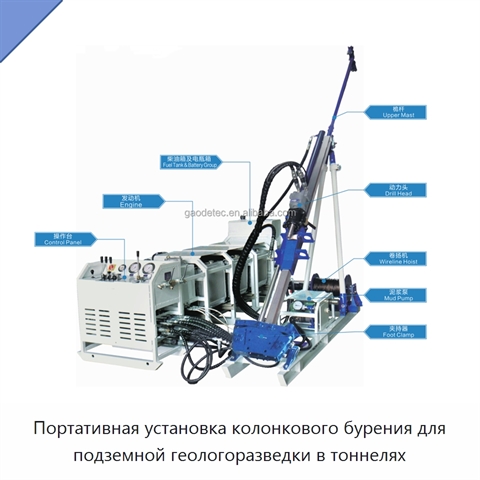 Портативная установка колонкового бурения для подземной геологоразведки в тоннелях