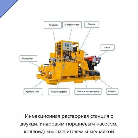 Инъекционная растворная станция с двухцилиндровым поршневым насосом, коллоидным смесителем и мешалкой