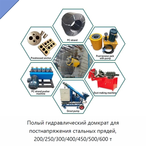 Полый гидравлический домкрат для постнапряжения стальных прядей, 200/250/300/400/450/500/600 т