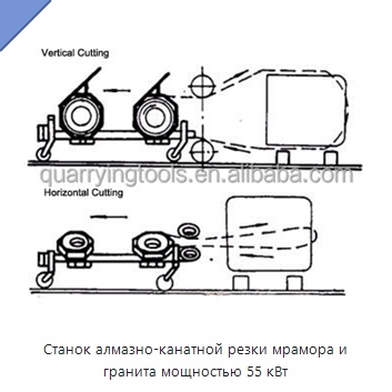 Станок алмазно-канатной резки мрамора и гранита мощностью 55 кВт
