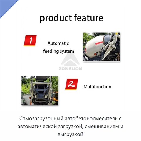 Самозагрузочный автобетоносмеситель с автоматической загрузкой, смешиванием и выгрузкой