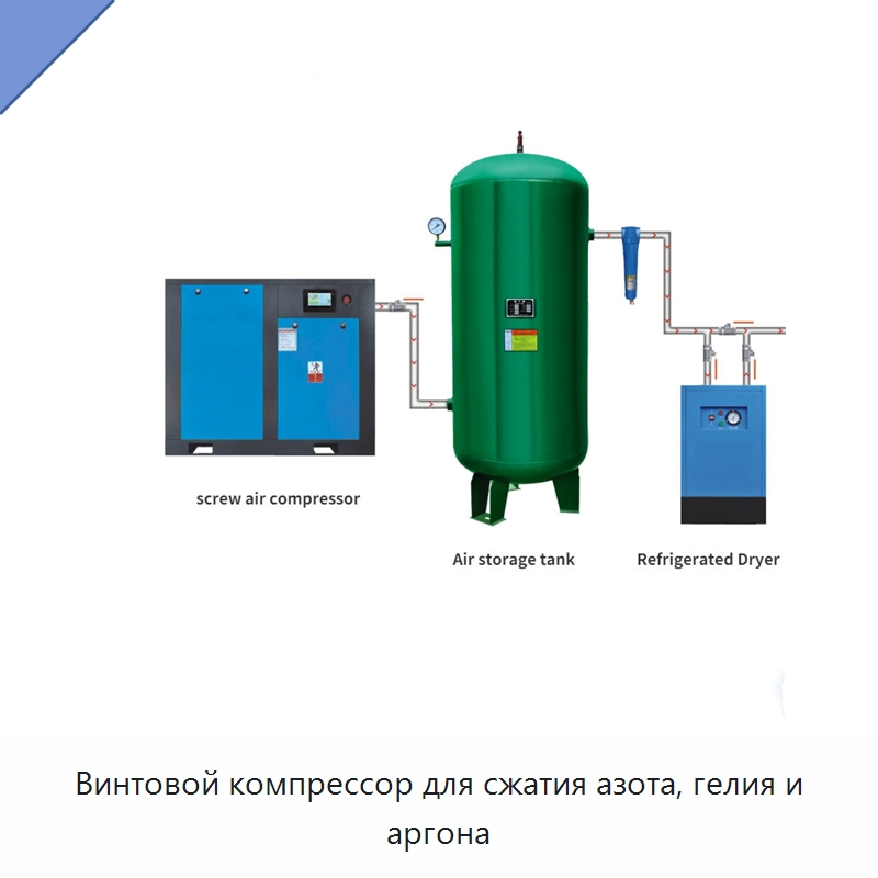 Винтовой компрессор для сжатия азота, гелия и аргона — Насосы