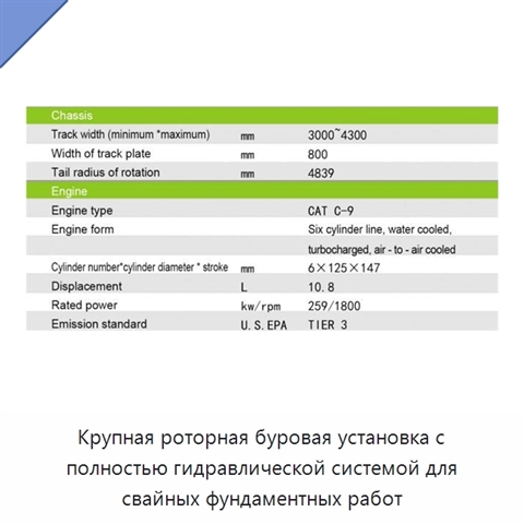 Крупная роторная буровая установка с полностью гидравлической системой для свайных фундаментных работ