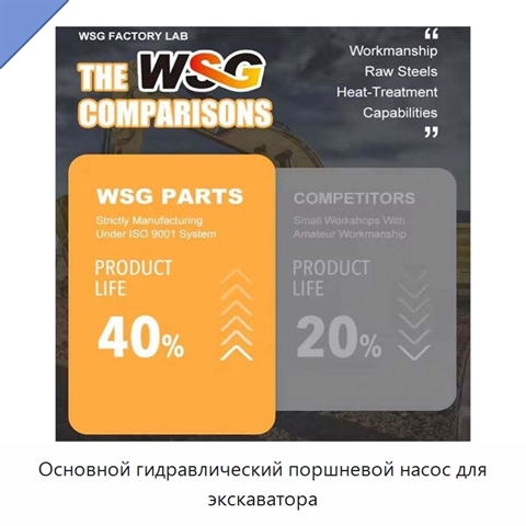 Основной гидравлический поршневой насос для экскаватора