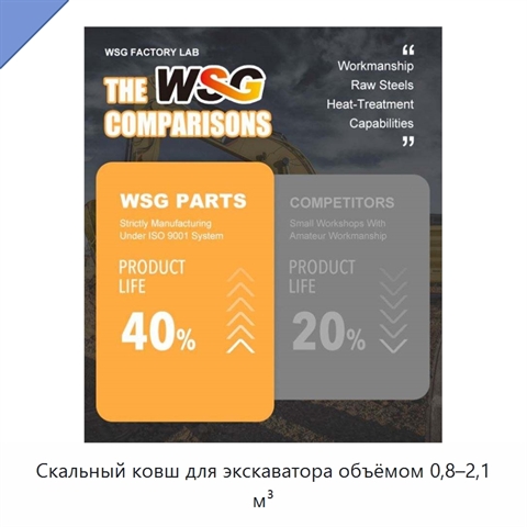 Скальный ковш для экскаватора объёмом 0,8–2,1 м³
