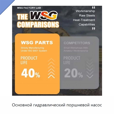 Основной гидравлический поршневой насос