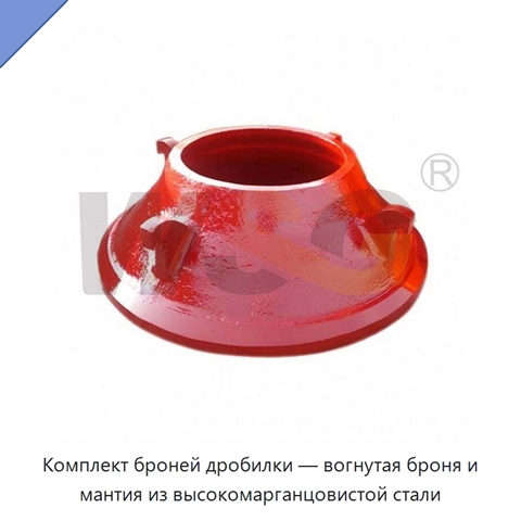 Комплект броней дробилки — вогнутая броня и мантия из высокомарганцовистой стали