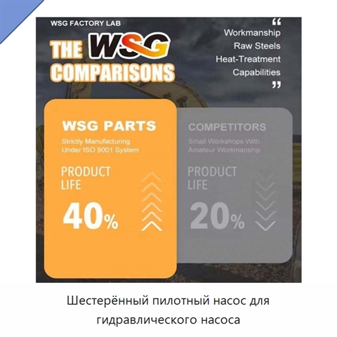 Шестерённый пилотный насос для гидравлического насоса