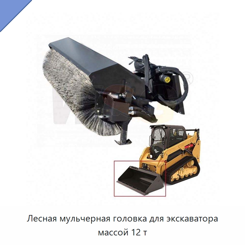 Лесная мульчерная головка для экскаватора массой 12 т — Навесное оборудование для строительной техники