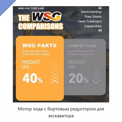 Мотор хода с бортовым редуктором для экскаватора