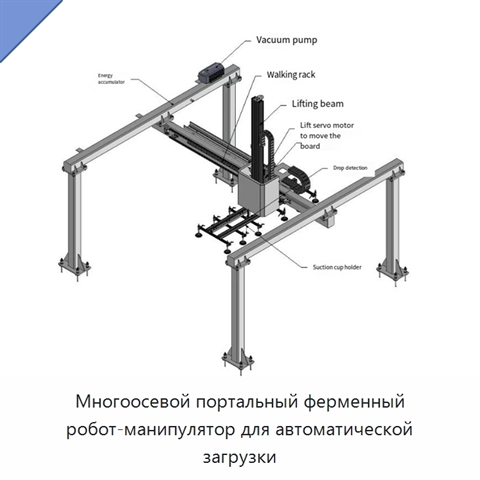 Многоосевой портальный ферменный робот-манипулятор для автоматической загрузки