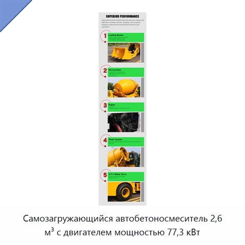 Самозагружающийся автобетоносмеситель 2,6 м³ с двигателем мощностью 77,3 кВт