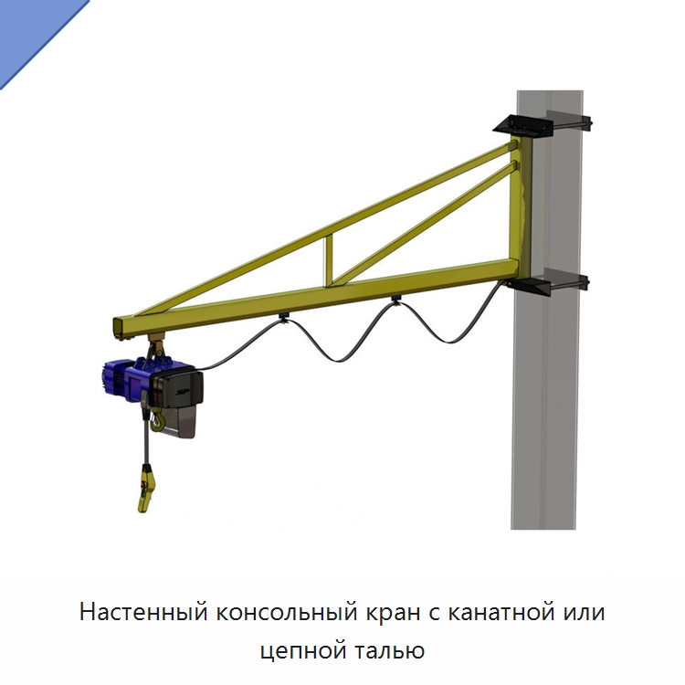 Настенный консольный кран с канатной или цепной талью — Краны