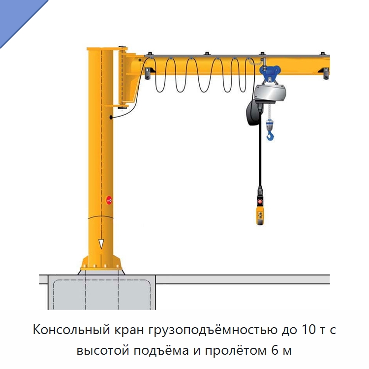 Консольный кран грузоподъёмностью до 10 т с высотой подъёма и пролётом 6 м — Краны