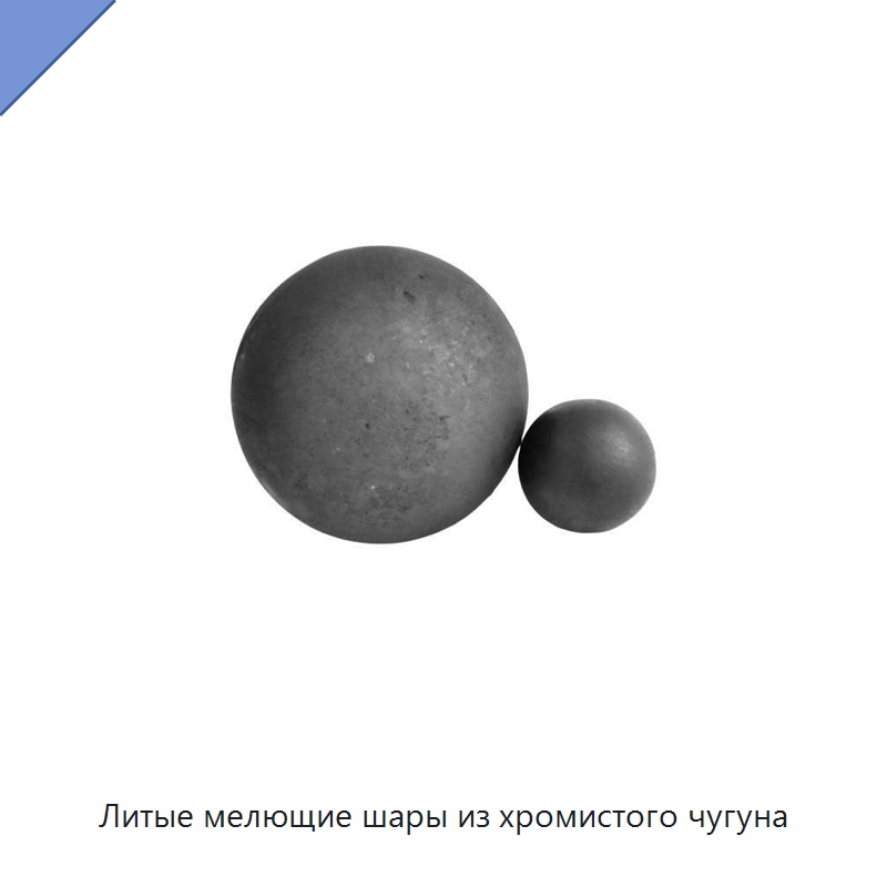 Литые мелющие шары из хромистого чугуна — Ковка
