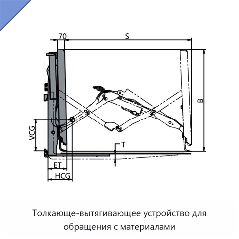 Толкающе-вытягивающее устройство для обращения с материалами