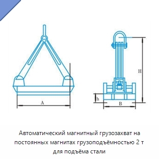 Автоматический магнитный грузозахват на постоянных магнитах грузоподъёмностью 2 т для подъёма стали