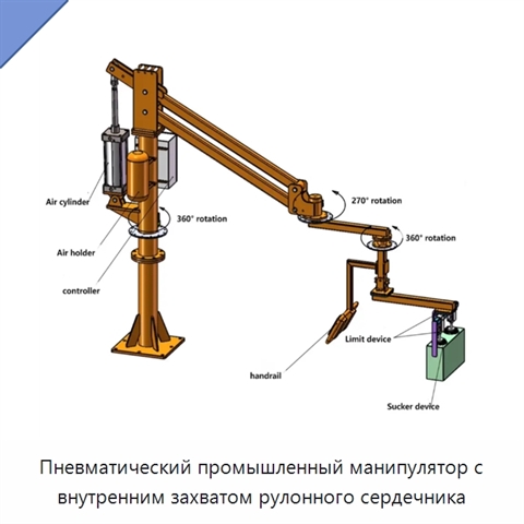 Пневматический промышленный манипулятор с внутренним захватом рулонного сердечника