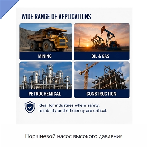 Поршневой насос высокого давления