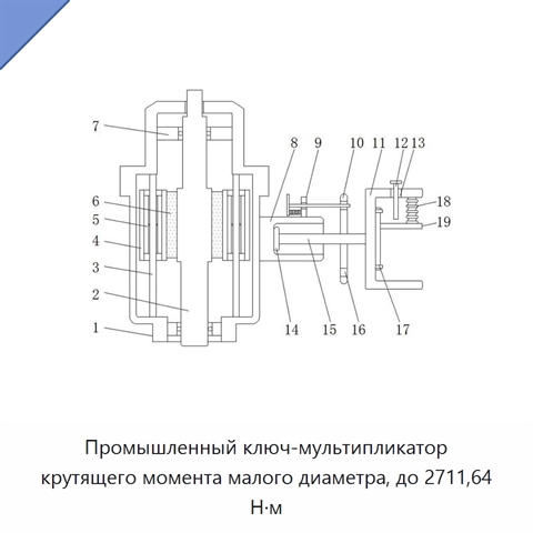 Промышленный ключ-мультипликатор крутящего момента малого диаметра, до 2711,64 Н·м