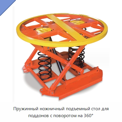 Пружинный ножничный подъемный стол для поддонов с поворотом на 360° — Подъемные столы