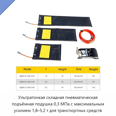 Ультратонкая складная пневматическая подъёмная подушка 0,3 МПа с максимальным усилием 1,8–5,2 т для транспортных средств