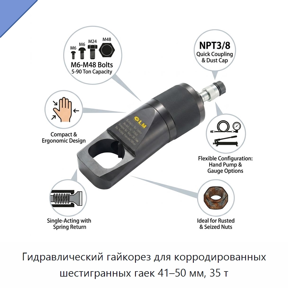 Гидравлический гайкорез для корродированных шестигранных гаек 41–50 мм, 35 т — Специальный гидравлический инструмент