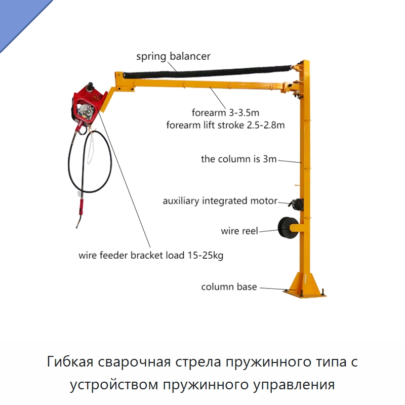 Гибкая сварочная стрела пружинного типа с устройством пружинного управления — Сварочные принадлежности и вспомогательное оборудование